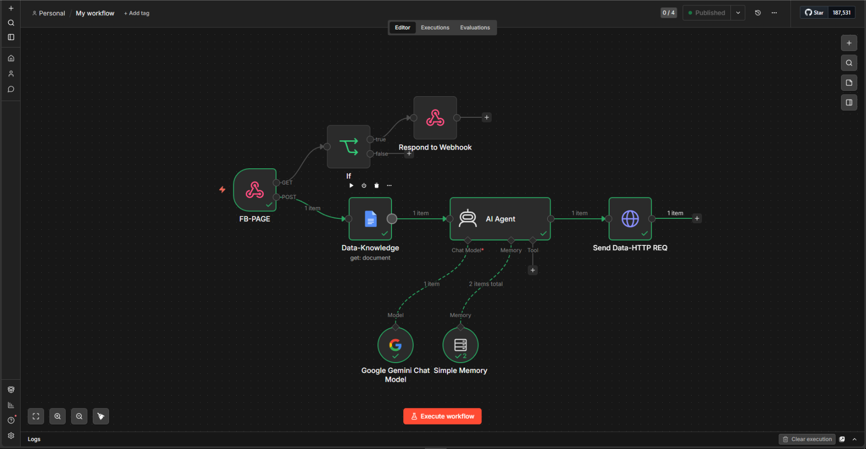 Facebook Messenger AI Agent Chatbot (n8n)