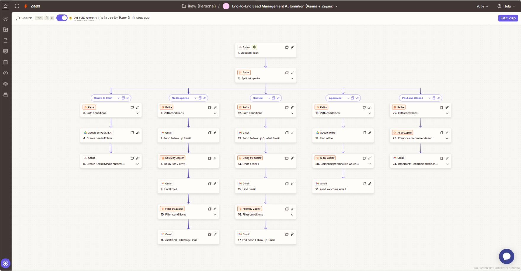 End-to-End Lead Management Automation (Asana + Zapier)
